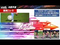 トピック解説「プロスポーツ×ヘルスケア」