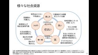 科目７　講義6－1　その他支援機関等