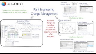 Change Management - Engineering Base