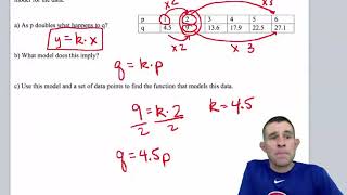 Alg1H 2.8 Fitting a model to data 2