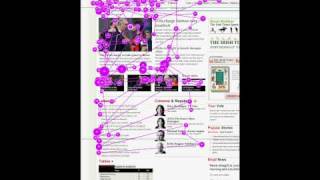 Gazeplot from eyetracking - find the latest soccer results on The Irish Times