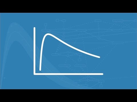 Simulating A Model In Simbiology Matlab Programming