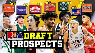 FUTURE PBA DRAFT PROSPECTS: SCOUTING 10 POTENTIAL FRANCHISE PLAYERS FROM UAAP \u0026 NCAA