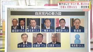 “総理辞意”「石破氏、河野氏なら・・・」野党警戒(2021年9月3日)