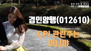 경인양행(012610), CPI 관련주는 아니야