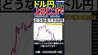 ドル円152円、反発上昇どこまで？植田総裁発言、円高警戒（今夜のFX予想）2025/2/18（今夜のFX予想）2025/2/18