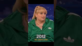 Rebel Wilson (2012-2025) Then and Now