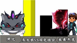 实力比较：灰太狼VS弗兰克杰克谁强谁弱呢