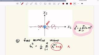 Deep Learning Module 2 Part 3/1: Normalizing Inputs