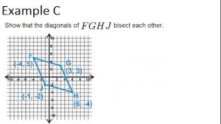 Parallelograms: Examples (Geometry Concepts)