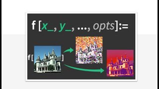 Writing a Wolfram Language Function