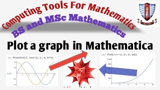 How to Plot a graph in mathematica |Basic tutorial of plotting graphs in mathematica
