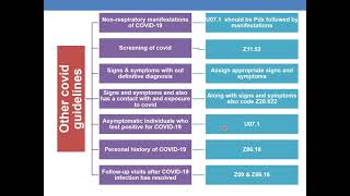 Covid -19 Guidelines with 2022 new codes- ICD 10 CM