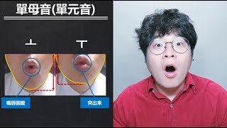 ③【韓文字母的發音1】 10個單母音1_金胖東 韓語學習