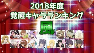 【ランキング】2018年度版　覚醒キャラランキング　ＴＯＰ５(風属性編)【テイルズオブアスタリア】