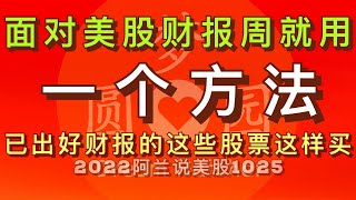 [阿兰美股盘中直播]关键财报发布前美股反弹，预示什么？面对财报周还是要坚持“避险第一”的理念！ *提问按顺序解答（会员优先） #tsla #ixic *每天纽约时间：上 午11.45分盘中直播。