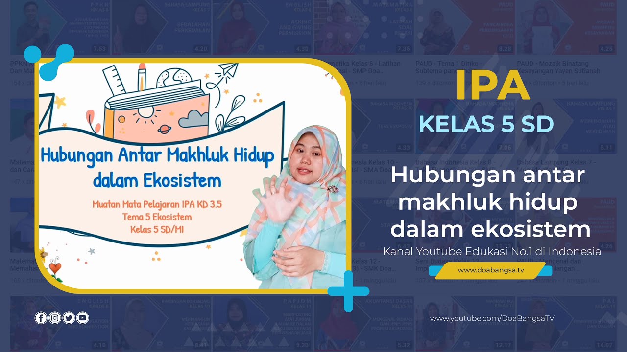 IPA Kelas 5 SD - Hubungan Antar Makhluk Hidup Dalam Ekosistem - YouTube