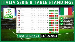 SERIE B TABLE STANDINGS TODAY 2022/2023 | ITALIA SERIE B POINTS TABLE TODAY | (11/02/2023)