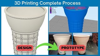 3D printing complete Process Idea to prototype