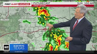 Storm threat increases overnight in North Texas
