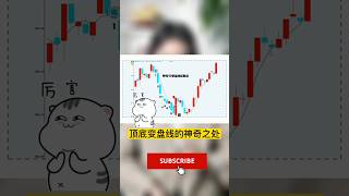 预知顶底？看这条线就够了！ #shorts