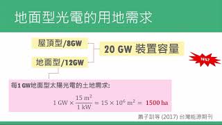 【3分鐘學能源】地面型光電的用地需求計算