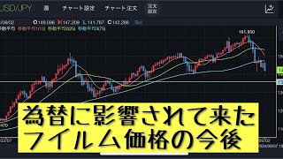 【週一ライブ】為替は安定？フイルム価格は今後どうなる？21時くらいから。