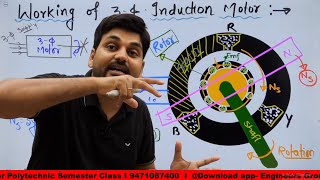 #5 AC Machine, EE I Working of 3 Phase Induction Motor I Engineers Group I Diploma semester class