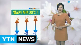 [날씨] 내일, 4월 초·중순의 따스함...일교차 무려 20℃ / YTN