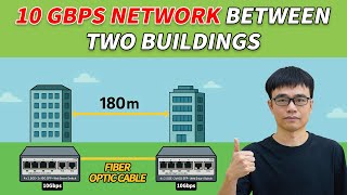 How to Set Up a 10Gbps Fiber Network Between Two Buildings | Easy Step-by-Step Guide