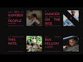 TUTORIAL - Responsive image Gallery 2.0 Using HTML & CSS ONLY | Lightbox Gallery | NO-JAVASCRIPT