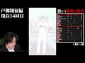 最強戦開始まで残り２２時間、間に合わなければ脱落の決死の称号回！！【プロスピa】