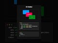 How z-index Works