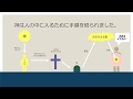 人生の奥義とは？人が造られた目的とは？聖書で説明 / The ministry of human life explained based on the bible