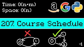 Course Schedule - Leetcode 207 - Blind 75 Explained - Graphs - Python
