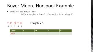 Boyer Moore Horspool Algorithm