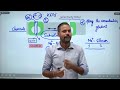 channels ligand gated channels l 11 cellular organization unit 2