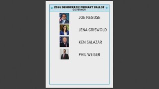 Poll shows Rep. Joe Neguse leading Democratic candidates in race for Colorado governor