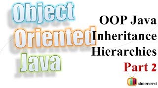 47 Java Inheritance Tutorials Example |