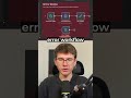 A Beginner's Guide to Error Handling (n8n Tutorial)