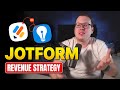 Jotform Integration ⚡️ Zapier + Pabbly + Webhooks 🤖 Jotform API Developer Tutorial