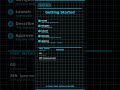 OpenCode: The AI Tool Everyone Is Talking About Right Now