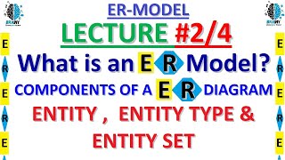 Lec#2 ENTITY SET | ENTITY TYPE|  ER MODEL IN DBMS