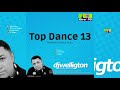 Top Dance 13 Giro 95 - DJ Welligton