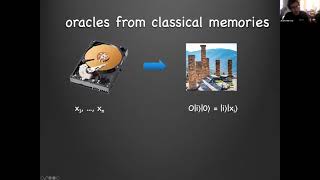 Hybrid Classical-Quantum Algorithms