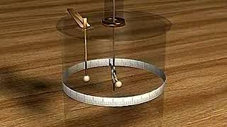 Coulomb's electrical torsion balance