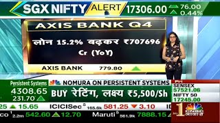 Axis Bank Q4 Result? Axis bank share~Axis bank share news~Axis bank share price~Axis Bank Target