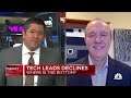 Compared to dot-com bubble, this sell-off is more fundamentally driven, says Leuthold's Paulsen