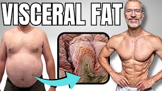 Truth About Belly Fat | How To Lose it