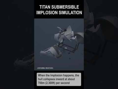 Ocean Gate Titan Submersible Implosion Simulation - How It Happened ...